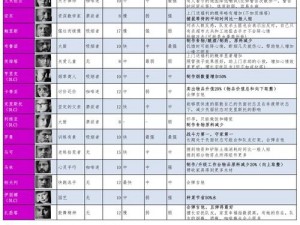 我的战争完美结局攻略详解：策略与步骤全面解析，实战制胜之道