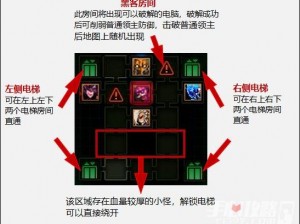 揭秘DNF机械七战神实验室入口：探索进入方法与攻略