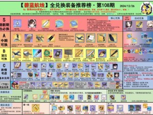 碧蓝航线vh钢板复刻时间表：最新更新与全面解析