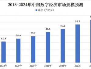 亚洲无代码—亚洲无代码能否推动数字经济发展？