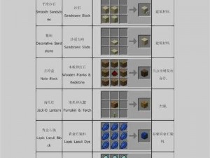 揭秘我的世界：物品展示框的合成方法与步骤详解