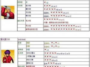 街头霸王X铁拳：细致解析按键操作与技巧