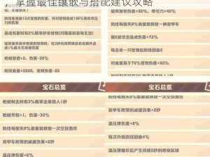 解神者宝石功能与实用指南：解析宝石作用，掌握最佳镶嵌与搭配建议攻略