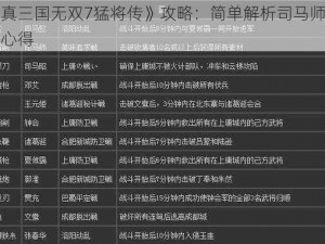 《真三国无双7猛将传》攻略：简单解析司马师玩法心得