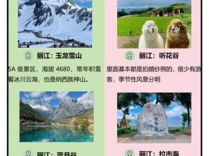 旅游换伴交流故事 100 篇：为何-怎样找到合适的换伴？