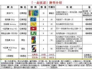 《一起优诺》新手攻略：游戏玩法科普与入门教学指南详解