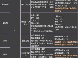 《影子部队激活码全方位获取方法汇总：实用攻略大揭秘》