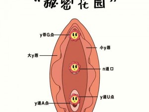 如何巧妙玩转隐私位置？