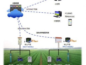 JY 灌溉收集系统顾泽——高效环保的农业灌溉设备，让您的农田喝饱水