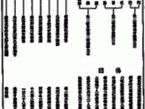 藏经阁福利导福航大全——汇集丰富资源，提供便捷指引