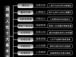 人性理论与XY理论的关系-XY 理论与人性理论有何关联？