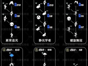 光遇圣岛季地图蜡烛位置详解：探索最新蜡烛分布与寻找攻略