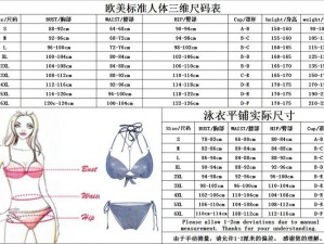 亚洲尺码跟欧洲尺码的区别 2：适合不同地区的人体特点