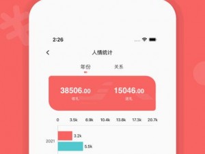 火辣辣app福引导大全内江市—火辣辣 app 福引导大全内江市，快速找到你所需的资源