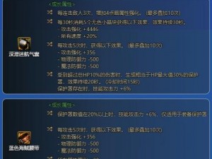 永远的7日之都暗使安托涅瓦毕业装备搭配攻略：最新实战数据解析与推荐