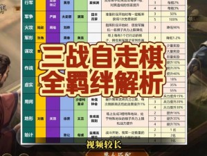 王者模拟战自走棋阵容羁绊详解与连胜攻略：新手入门指南