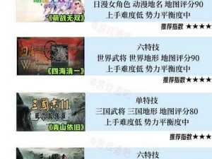 萌战三国志电脑版模拟器下载与安装攻略教程：玩转萌战三国志电脑版模拟器全攻略分享