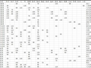 斗战神强化装备NPC位置揭秘：装备升级攻略与NPC定位指南