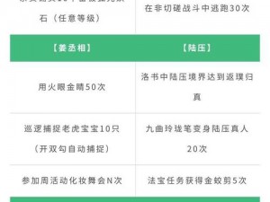 全面解读外传游戏操作秘籍：问道按键指南详解