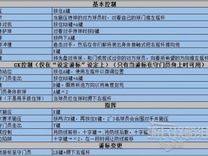 《实况足球2020：球员技能全解析与实战运用指南》