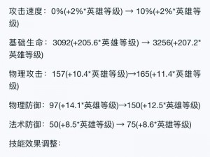 《风暴英雄》老射手专注攻击技巧解析：技能加成属性深度解读与实战应用指南