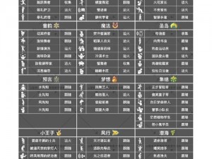 光遇6.12版本更新：红耳机先祖定位指南，详细一览先祖位置