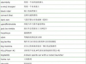 全攻略揭秘：帝国时代2秘籍总汇——帝国最强作弊码分享大全