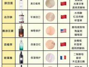 国产精华真的好用吗？如何挑选适合自己的国产精华？