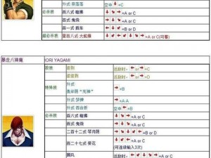 《拳皇97》鬼步技巧深度解析：从动作要领到实战应用探讨