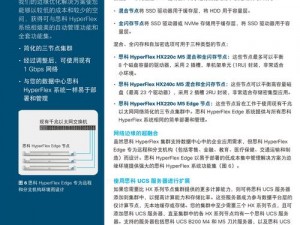 为什么找不到 xvdevios 官方入口？这里有解决方案