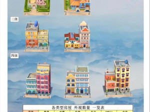 模拟城市5新手进阶宝典：全方位建设指南解析