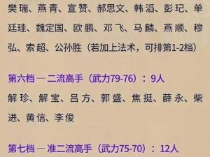 全民水浒紫卡先锋排行榜Top10：揭秘十大紫卡先锋实力排名大全