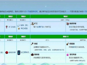 星界边境挖矿攻略：掌握高效采矿方法与技巧