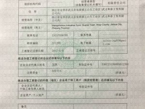 1688 黄页网品种大全 2024——汇聚海量优质商品，满足您的各种需求