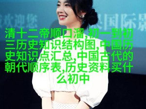 18岁女RAPPERDISSSUBS欢迎您 - 老狼 18 岁女 RAPPERDISSSUBS 欢迎您，老狼实力助阵