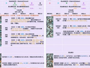 诸神百年骑士团配种策略大揭秘：全面汇总配种思路与技巧分享