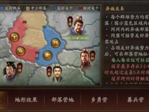 三国志12地形因素对兵种运用的战略影响深度解析