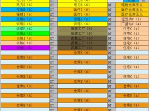 《辐射避难所攻略：全方位解析怪物应对战术，怪物信息一览》