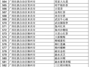 2023国精产品一二二线—2023 国精产品一二二线，哪条产品线更受关注？