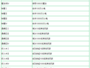 创造与魔法天工巧件获取攻略：探索天工巧件的神秘来源与获取途径