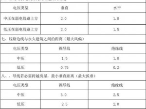 跨越距离限制：远程安装技术指南及详细配置说明