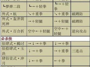 关于拳皇97如何选择暴走八神的实用指南