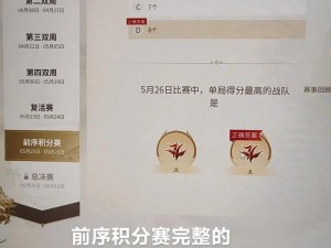 永劫无间人物积分计算详解：积分累积规则与影响因素分析