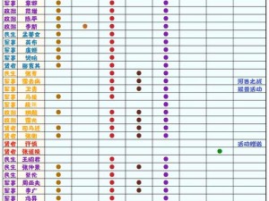 无悔华夏新篇章揭晓：关于《无悔华夏》游戏最新渔樵问答答案分享及分析解读