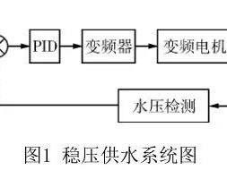 基于《维多利亚2》创建工厂解析的深入探讨与实际应用