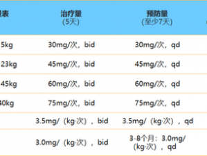 中国 XMXM18 小孩的推荐机制是怎样的？为何它能精准推荐？