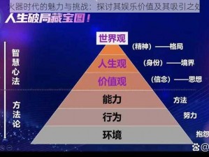 火器时代的魅力与挑战：探讨其娱乐价值及其吸引之处