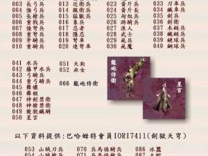 三国群英传7皇者之路攻略：学习技能提升之路