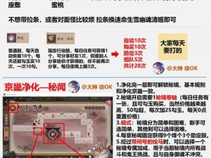 阴阳师京畿净化任务全攻略汇总：关卡挑战详解与通关技巧解析