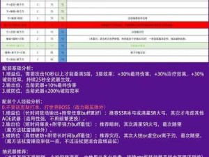 幻塔武器强度全面解析：最新节奏榜一览，武器实力对比与评估